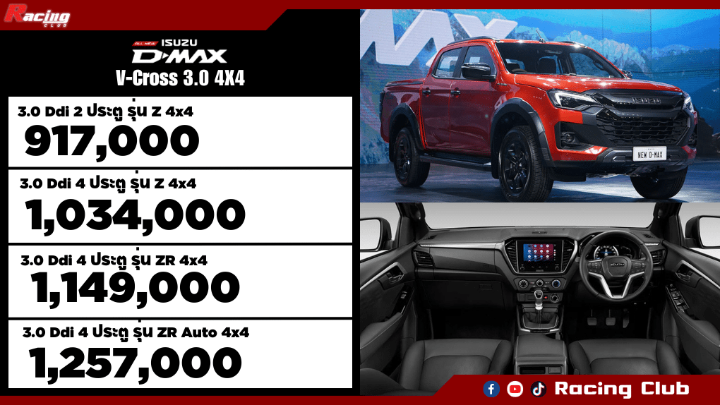 Isuzu D-Max 2024 ราคา