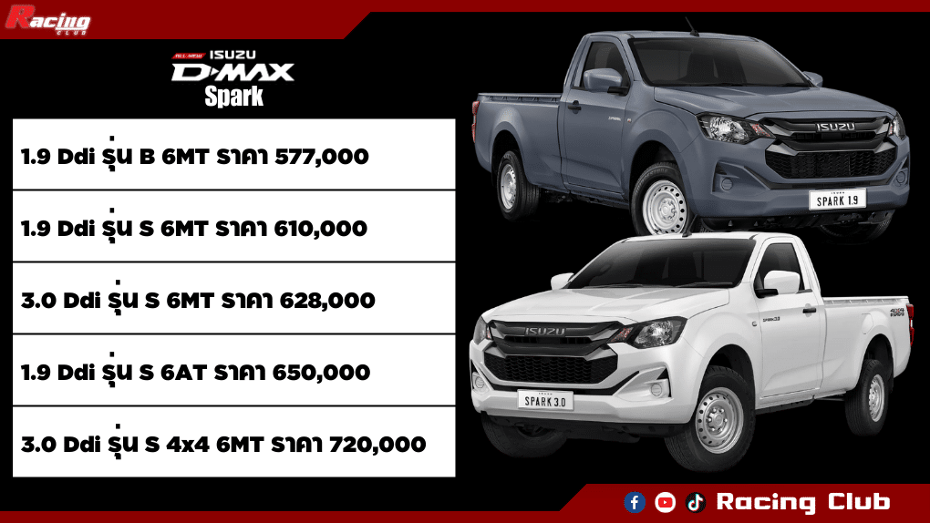 Isuzu D-Max 2024 Spark ราคา