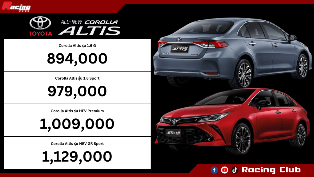 Toyota Altis ราคา