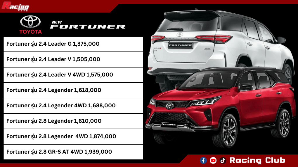 Toyota Fortuner ราคา