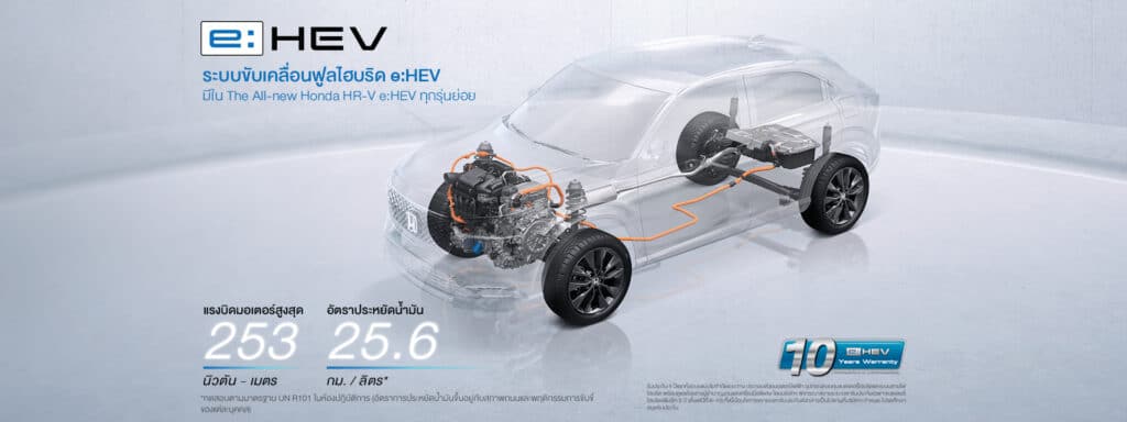 Honda HR-V เครื่องยนต์