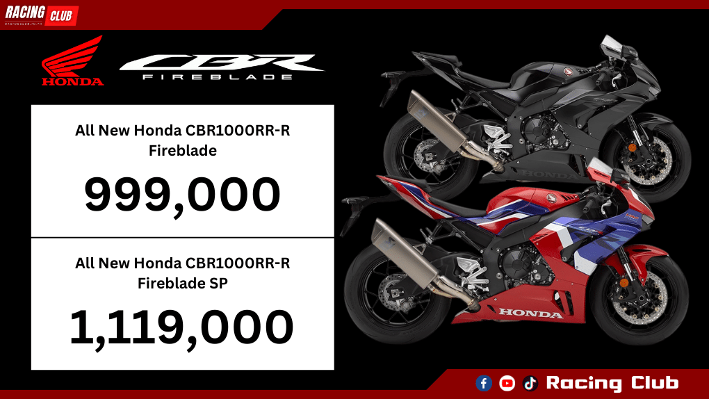 ราคา CBR1000RR-R FIREBLADE