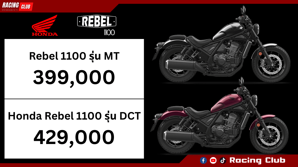 ราคา Honda Rebel1100