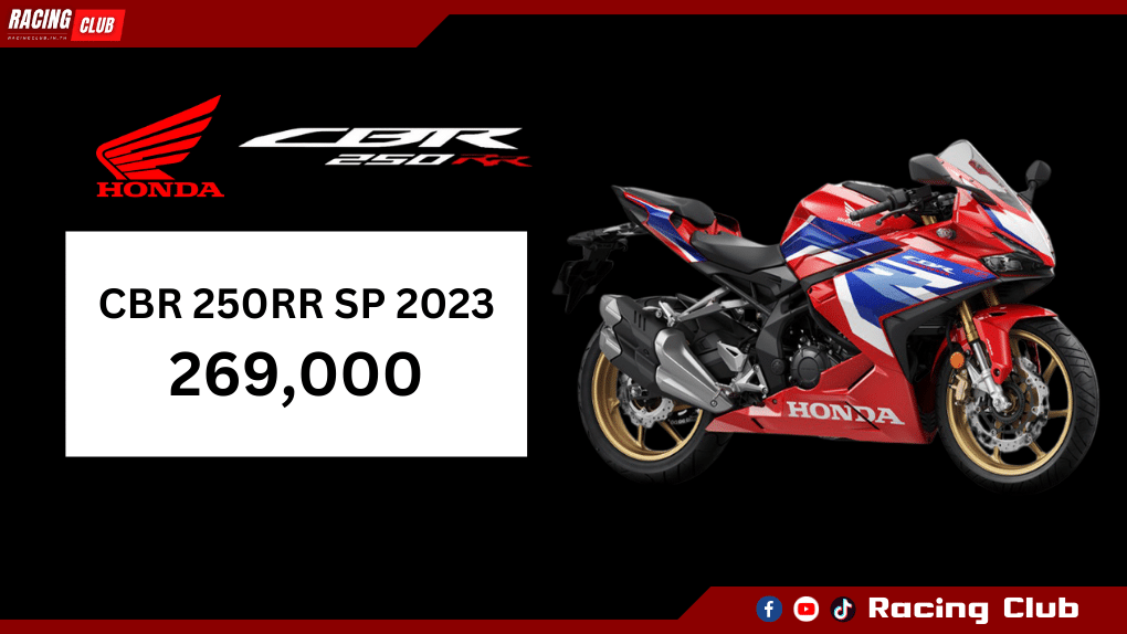 ราคา CBR250RR 2023-2024