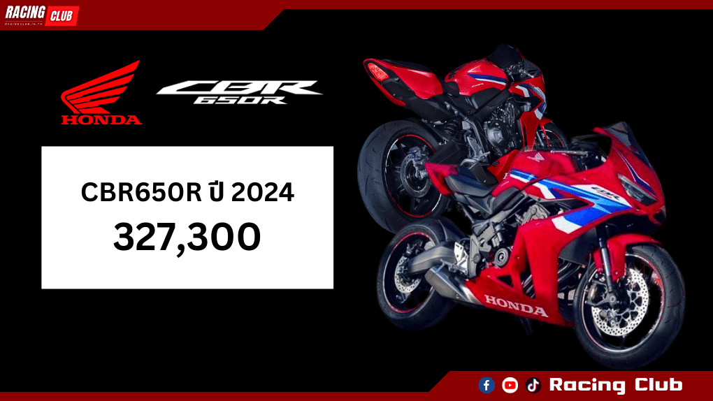 All new CBR650R 2024