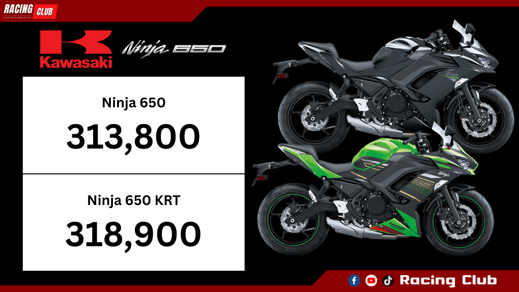 Kawasaki Ninja650 ราคาและตารางผ่อน ดาวน์ - Racing Club เราเป็นสื่อที่ ...