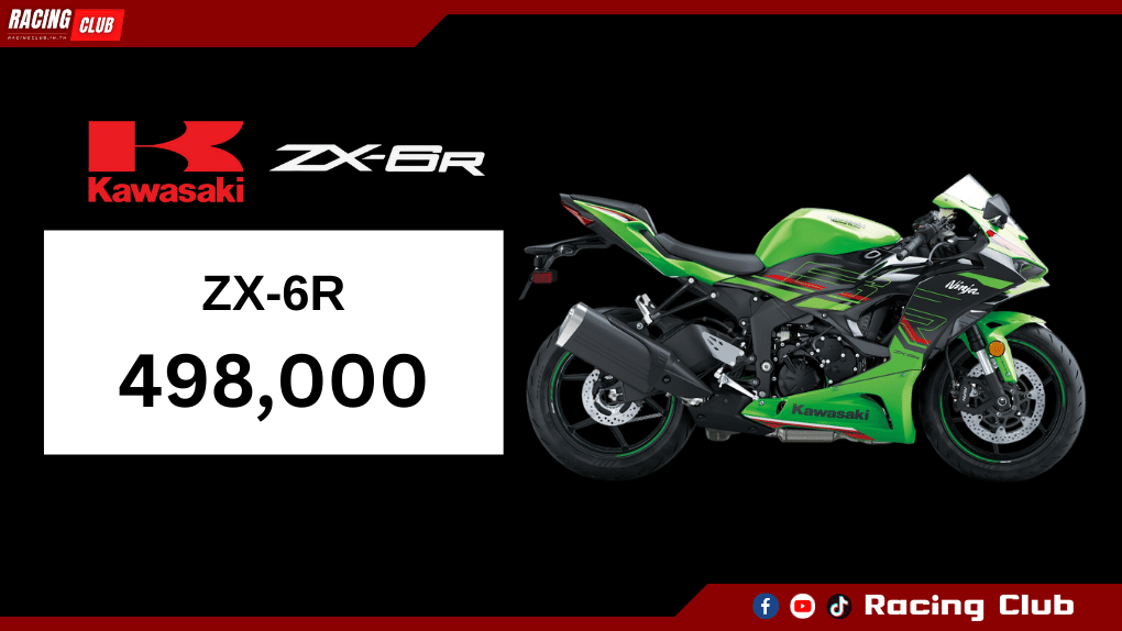 ราคา ZX-6R