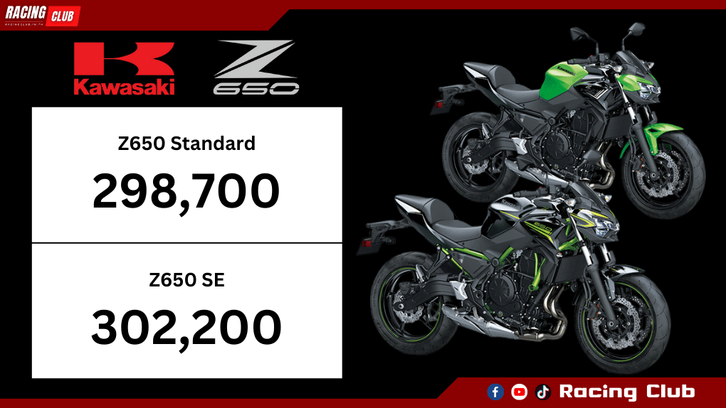 ราคา Z650