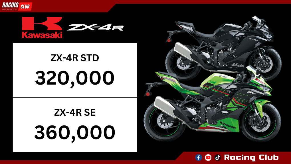 ราคา ZX4R