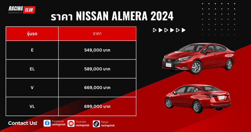 ราคา Nissan ALMERA 2024