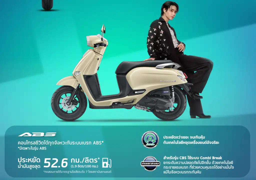 honda giorno 2025